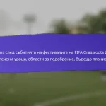 Гражданско участие чрез фестивалите на FIFA Grassroots 2025: Общински инициативи, участие, резултати