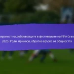 Уроци, извлечени от фестивалите на FIFA Grassroots 2025: Успехи, Предизвикателства, Бъдещи Подобрения