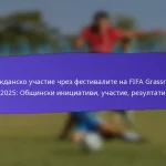 Обществено мнение относно резултатите от фестивалите на FIFA Grassroots 2025: Анкети, Отзиви, Предложения