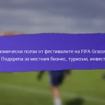 Обратна връзка от участниците на фестивалите на FIFA Grassroots 2025: Анкети, Отзиви, Предложения
