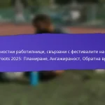 Роля на общностните лидери в фестивалите на FIFA Grassroots 2025: Участие, Влияние, Резултати