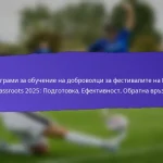 Влияние на инициативите от основата върху развитието на общността през 2025 г.: казуси, резултати, отзиви