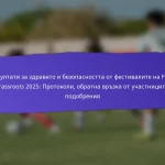 Влияние на местните медии върху участието в фестивалите на FIFA Grassroots 2025: отразяване, промоция, въздействие