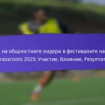 Общностни работилници, свързани с фестивалите на FIFA Grassroots 2025: Планиране, Ангажираност, Обратна връзка