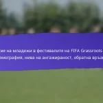 Влияние на местните медии върху участието в фестивалите на FIFA Grassroots 2025: отразяване, промоция, въздействие