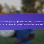 Влияние на социалните медии върху участието в фестивалите на FIFA Grassroots 2025: кампании, обхват, ангажираност
