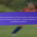 Механизми за обратна връзка от общността за фестивалите на FIFA за основите 2025: Анкети, форуми, дискусии