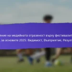 Устойчивост на участниците след фестивалите на grassroots FIFA 2025: Последващи действия, ангажираност, изграждане на общност